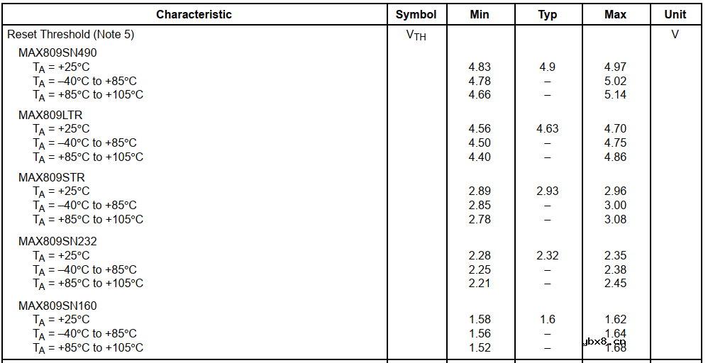 RC复位电路的设计