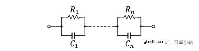 电池SOC估算中的安时积分与卡尔曼滤波的数值计算方法