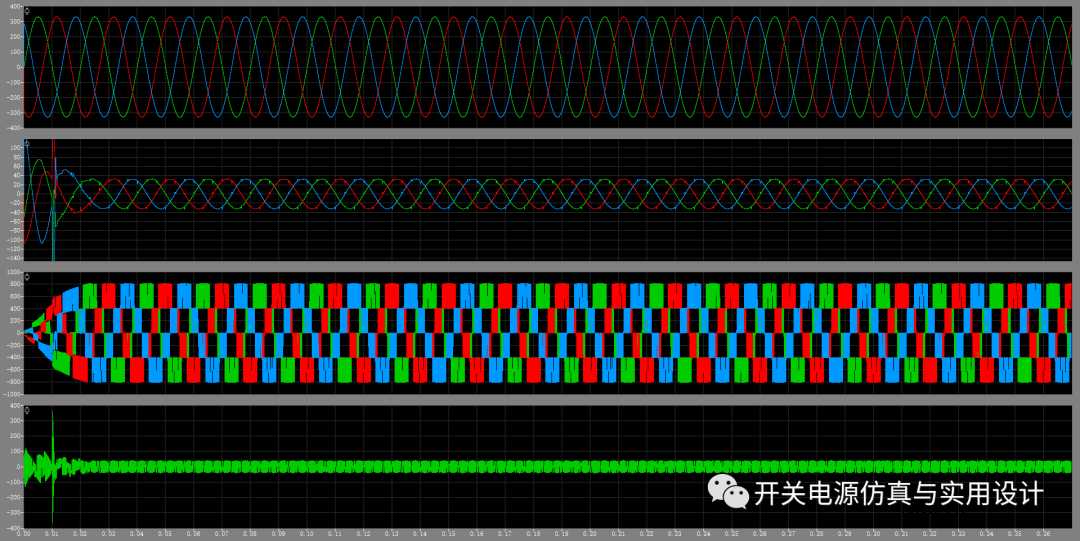 三端口功率变换的具体实现和控制方法 三端口功率变换的具体实现和控制方法
