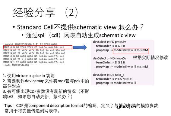 SOC TOP的设计与仿真