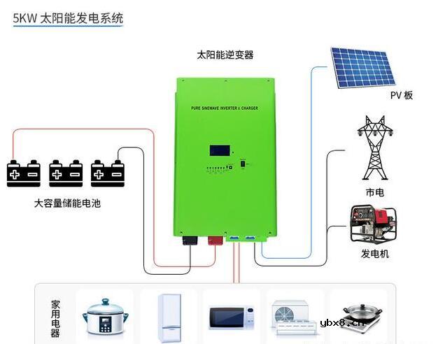 铅酸电池如何保养和维护