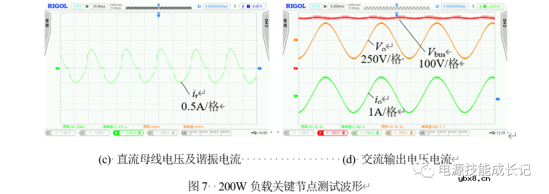 500W储能逆变电源设计 500W储能逆变电源设计