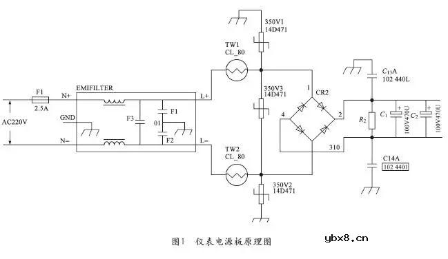 对一起UPS后级仪用电源板大面积失效现象进行分析