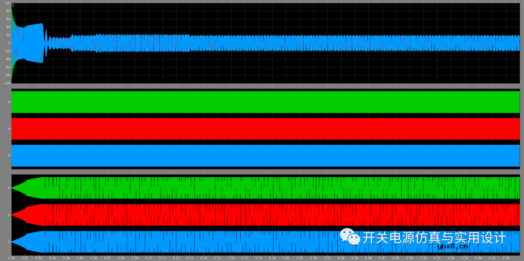 三端口功率变换的具体实现和控制方法 三端口功率变换的具体实现和控制方法