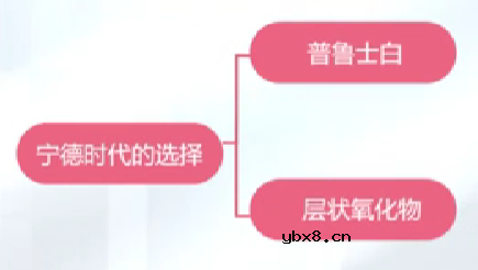 钠离子电池的优点有哪些