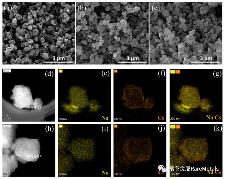 利用Cs+大离子提升NaMnHCF结构稳定性