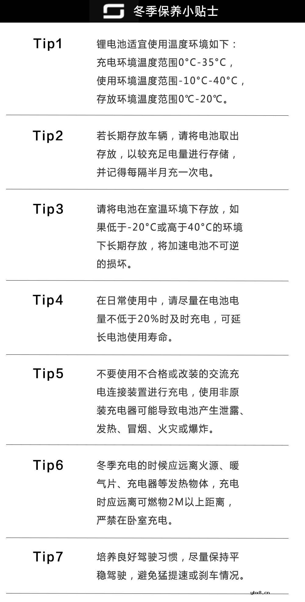 锂电池行驶续航不给力的原因竟是它_锂电池的几种保养方法盘点