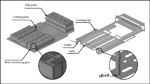 CTP电池的热失控以及热失控蔓延过程研究 CTP电池的热失控以及热失控蔓延过程研究
