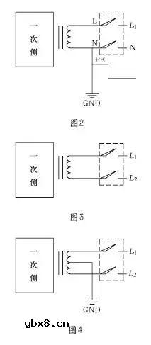 对一起UPS后级仪用电源板大面积失效现象进行分析