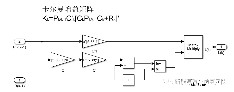 基于自适应卡尔曼滤波算法的电池SOC估算研究