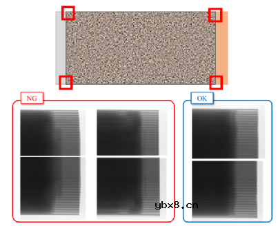 简单介绍全极耳方形卷绕电池组装过程