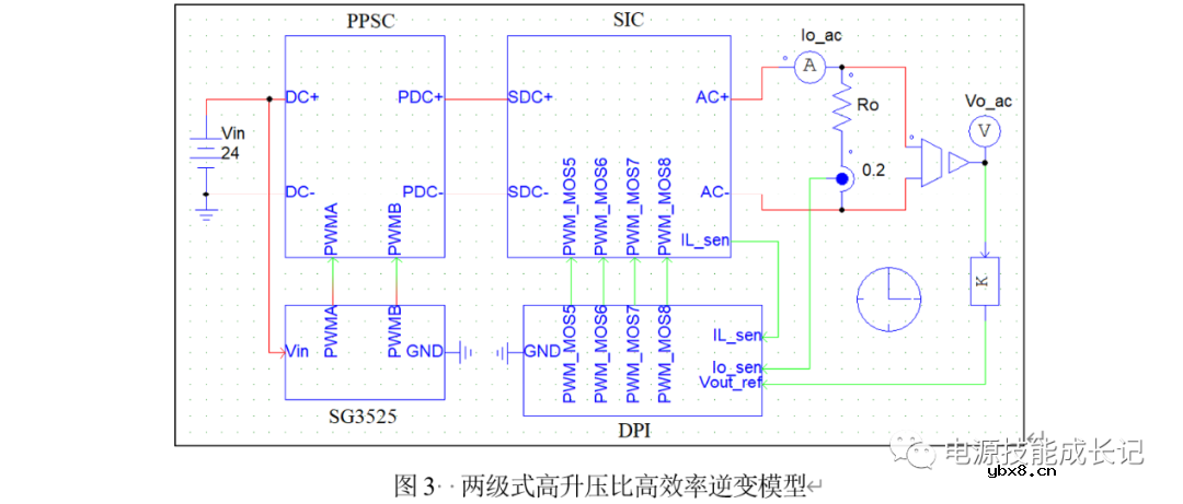 500W储能逆变电源设计 500W储能逆变电源设计