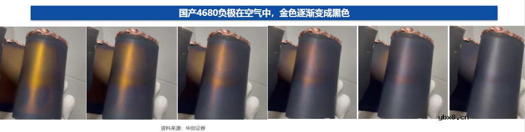 4680电池拆解报告分享