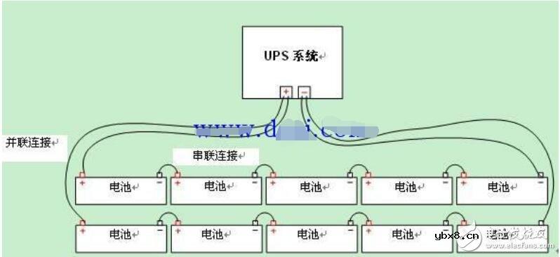 ups电池计算方法_ups电池组接线图 ups电池计算方法_ups电池组接线图