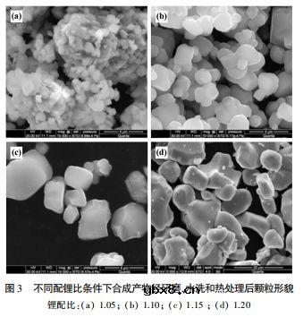 锂离子电池三元前驱体材料的研究现状及存在的问题 锂离子电池三元前驱体材料的研究现状及存在的问题