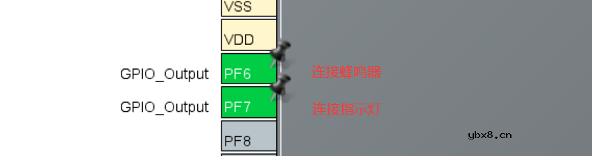 STM32电源低功耗管理有哪几种呢？