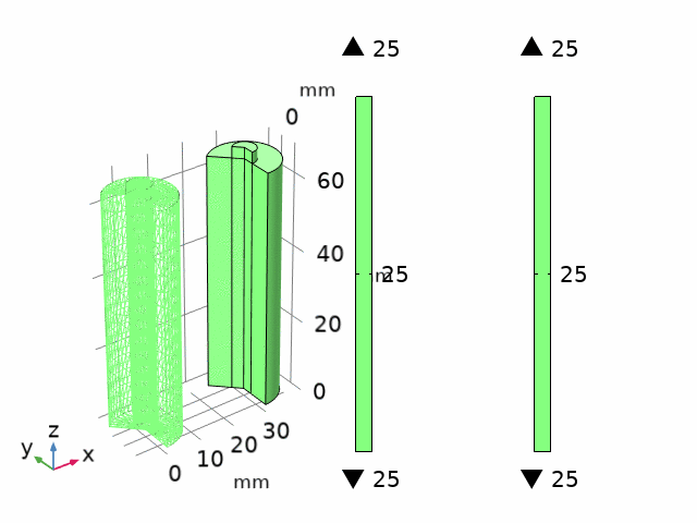 浅析电化学仿真技术助力动力电池研发数字化转型