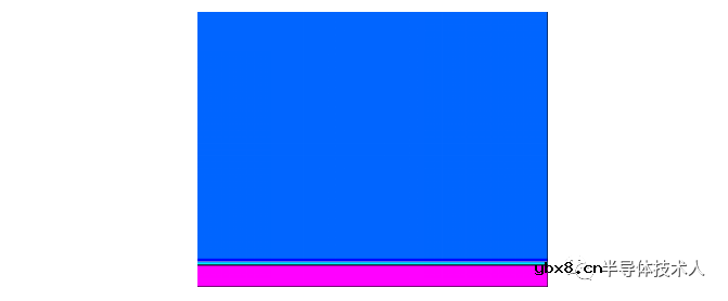 IGBT开通特性简析