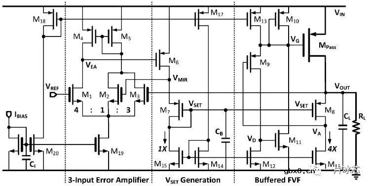 浅析芯片及系统电源