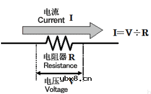 分享个实用的电流检测电路