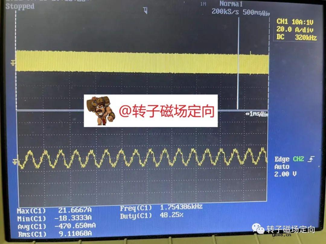 控制周期或者控制频率和控制效果有何关系？