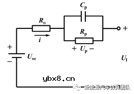 基于EKF算法的电池SOC估算研究