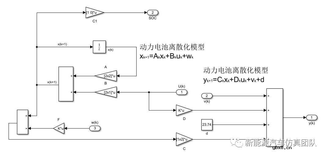 基于自适应卡尔曼滤波算法的电池SOC估算研究