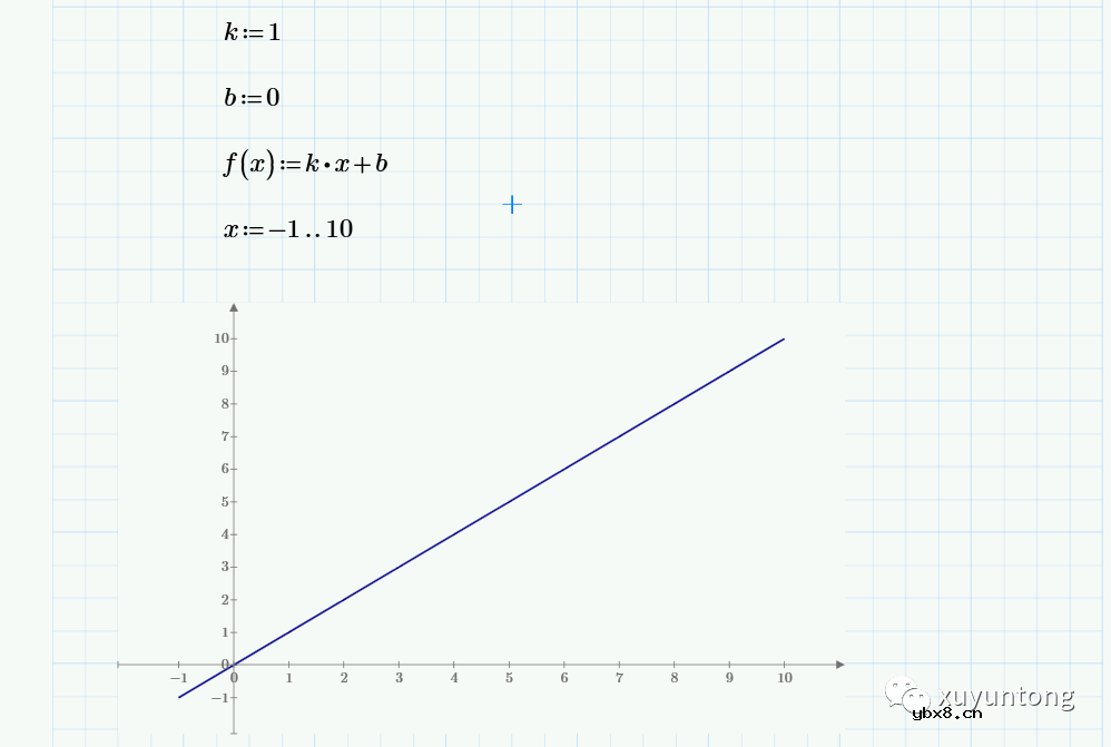 LTspice差放分几种玩法？基于CSA23x-1