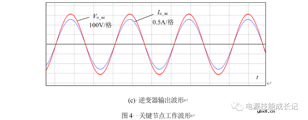 500W储能逆变电源设计 500W储能逆变电源设计