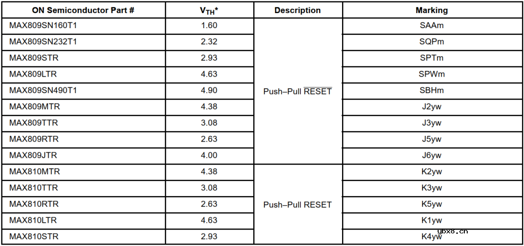 RC复位电路的设计