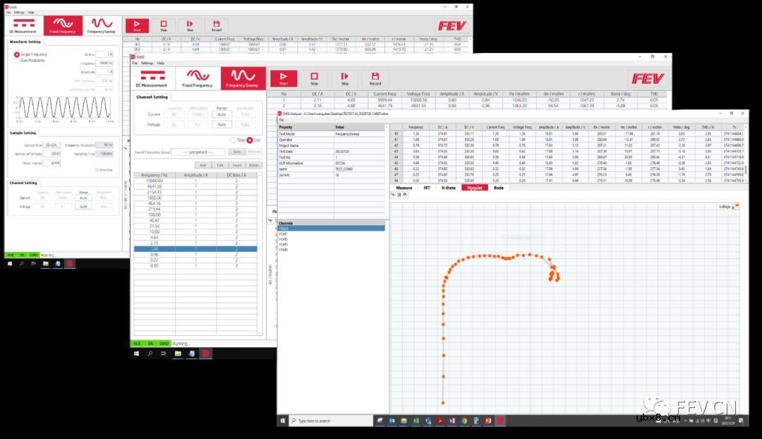 FEV DrEIS燃料电池都有哪些优势呢