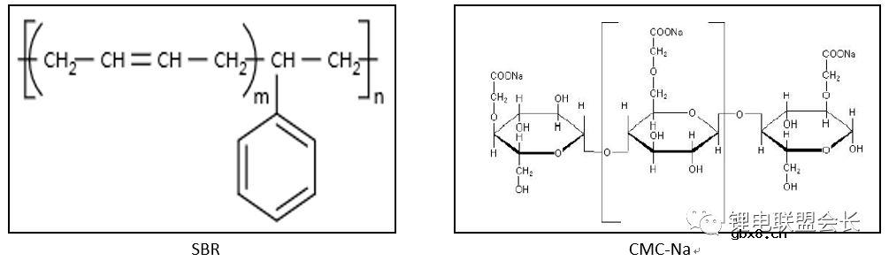 一个完整锂离子电池的原材料配比 一个完整锂离子电池的原材料配比