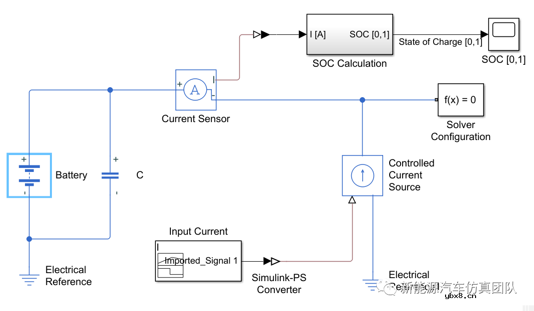 Simulink中的Battery模块用法概述