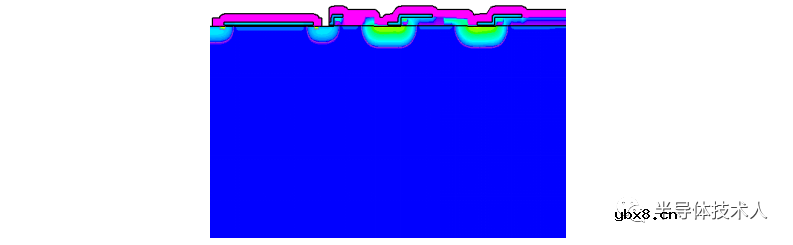 IGBT开通特性简析