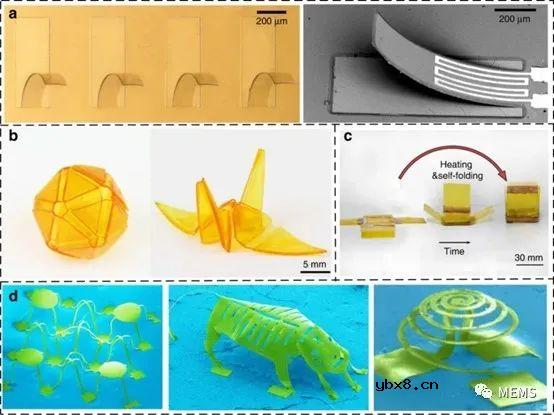 面向柔性MEMS应用的功能性聚酰亚胺薄膜及微结构的微制造