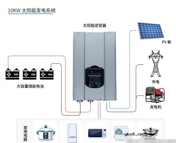 铅酸电池如何保养和维护