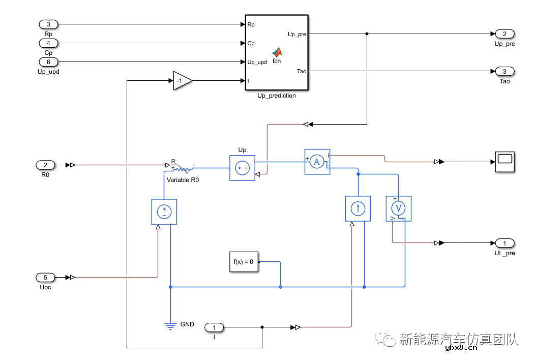 基于EKF算法的电池SOC估算研究