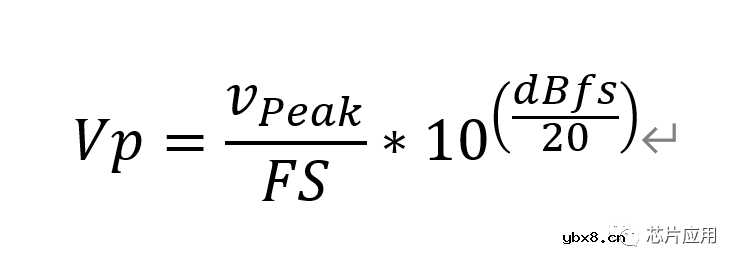 数字功放中如何巧用gain延长播放时长？