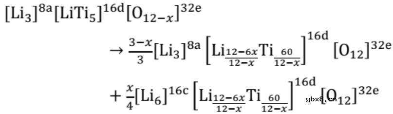 淬火妙招提高钛酸锂可逆容量 淬火妙招提高钛酸锂可逆容量