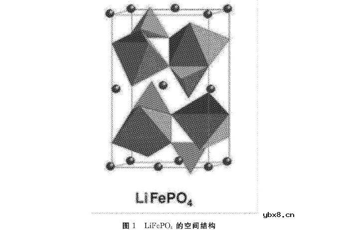 聚合物锂电池和磷酸铁锂电池有什么不同及区别详解