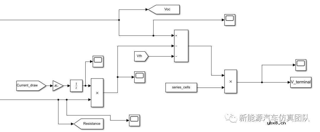 基于Matlab/Simulink建立一种Thevenin/RC电池模块仿真模型