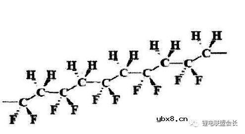 一个完整锂离子电池的原材料配比 一个完整锂离子电池的原材料配比