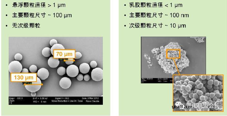 一个完整锂离子电池的原材料配比 一个完整锂离子电池的原材料配比