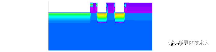 IGBT开通特性简析