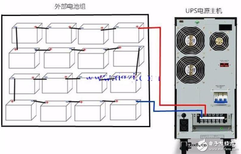 ups电池计算方法_ups电池组接线图 ups电池计算方法_ups电池组接线图