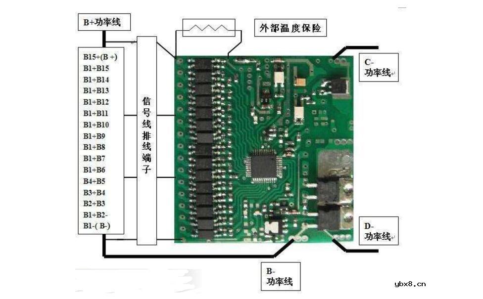 电池管理系统bms的工作原理_电池管理系统组成部分