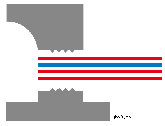 超声波金属焊接原理 铜箔焊接方法 铜箔铝箔焊接