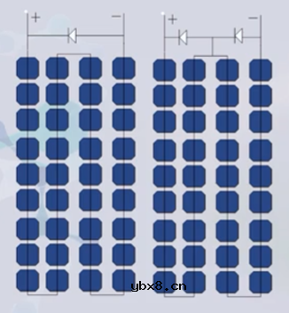 热斑效应的成因及其解决办法