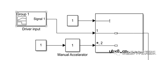 基于Simulink的纯电动汽车再生制动模型搭建