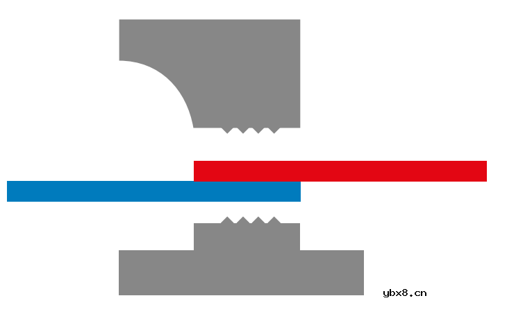 超声波金属焊接原理 铜箔焊接方法 铜箔铝箔焊接